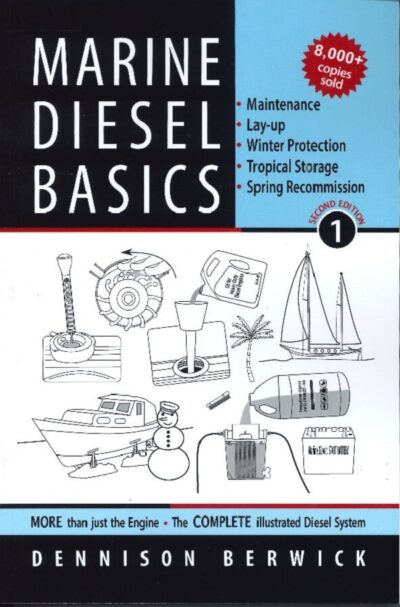 MARINE DIESEL BASICS