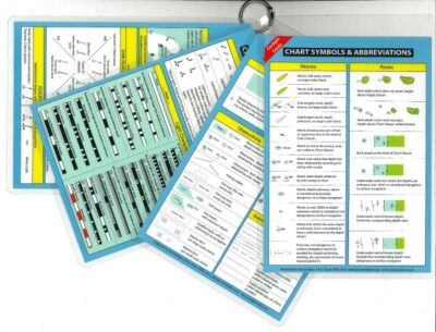 CHART SYMBOLS AND ABBREVIATIONS COCKPIT CARDS